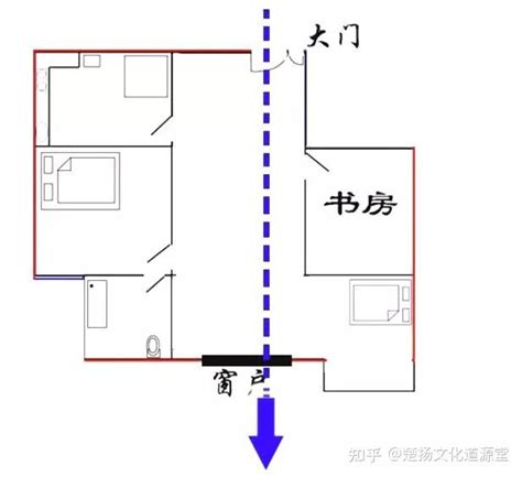 穿堂煞的解法|穿堂煞如何化解